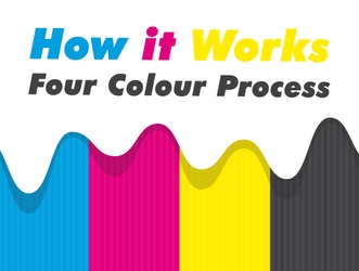 How It Works Four Colour Process